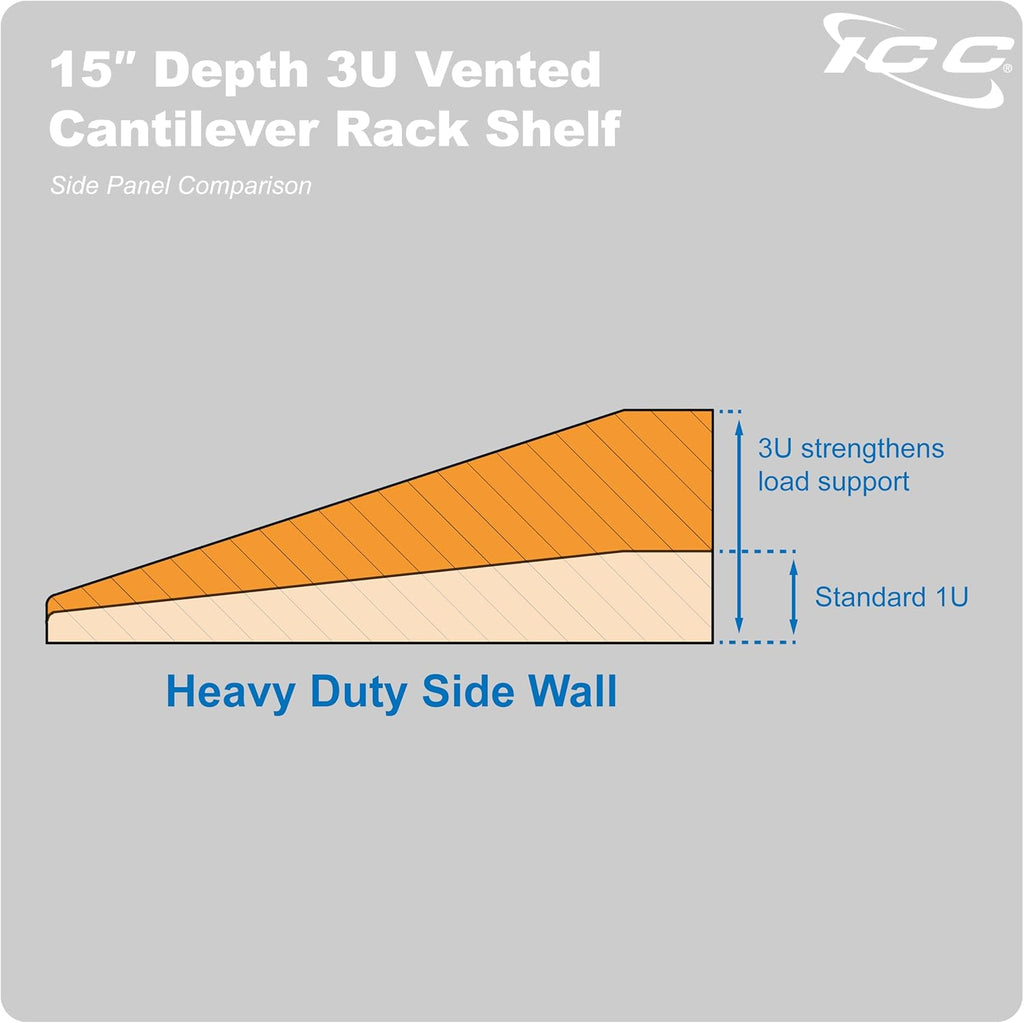 ICC 3U Cantilever Rack Shelf, Heavy-Duty Ventilated Steel Tray for 19' Network Equipment Racks, 15' Deep, 50 lbs Capacity, 2-Pack, Black