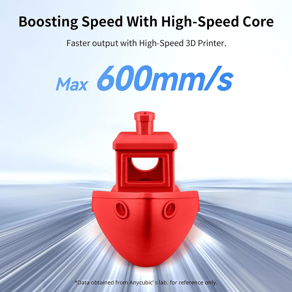 ANYCUBIC High Speed 3D Printer Filament 1.75mm Bundle, 10KG Pearl Black+Bright White+Texture Grey+Bright Red+Dazzling Blue+Classic Green+Vibrant Orange+Vibrant Yellow+Purple Opulence+Strawberry Pink