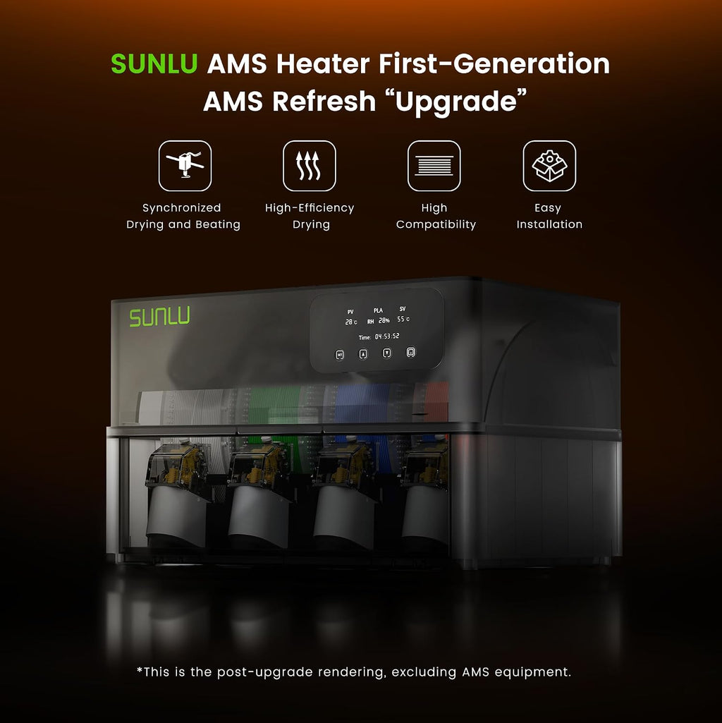 Sunlu AMS Heater Upgrade for Bambu Lab AMS Gen 1, Active Filament Dryer Attachment, Enables Drying While Printing, Prevents Wet Filament & Clogs, 70℃ Fast Heating, Easy Install (AMS Not Included)