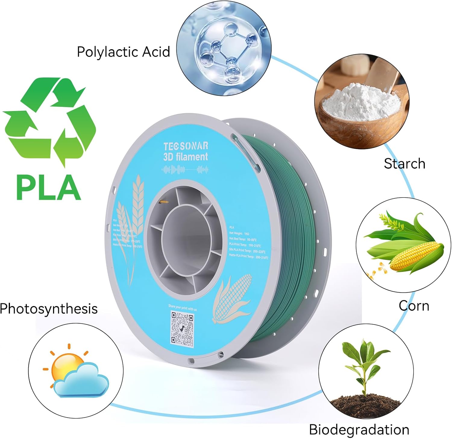Matte Rainbow PLA 3D Printer Filament, 16 Rolls,1KG Spool(2.2lbs) 1.75mm, Multicolor Gradient Filament Bulk for Most FDM 3D Printers,16 Different Matte Rainbow Colors