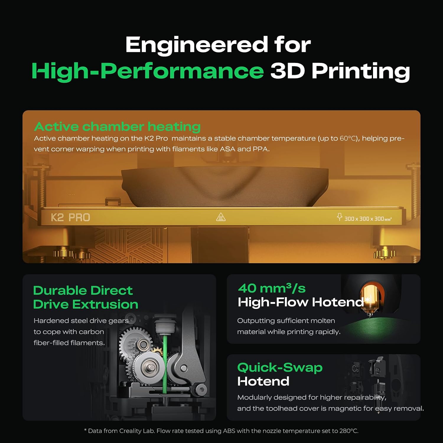 Creality K2 Pro (A) 3D Printer, Support Multi Color 3D Printing Needs CFS, 600mm/s High-Speed Printing, Smart Auto Leveling, Active Chamber Heating, Dual AI Cameras, Large Build Volume 300×300×300 mm