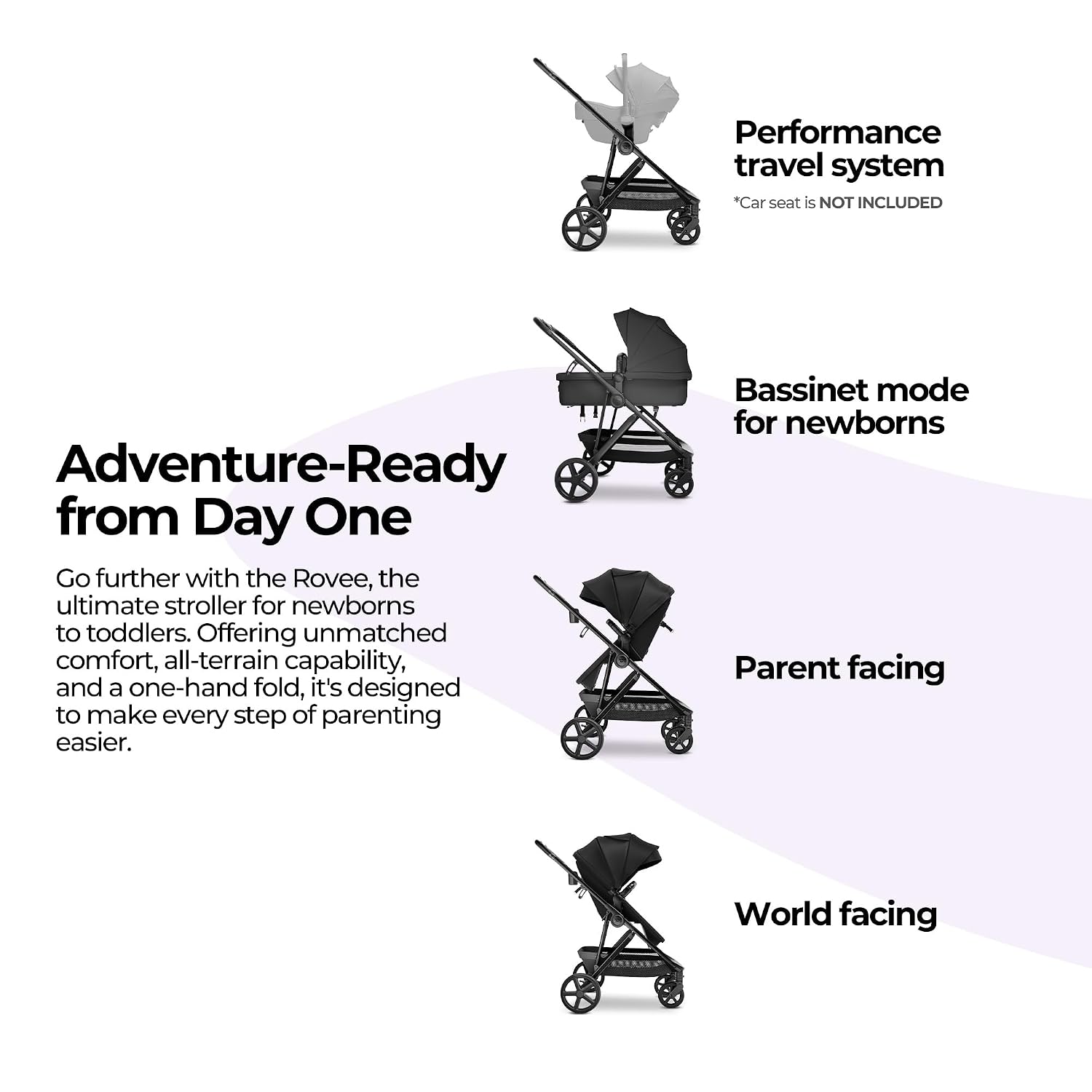 MAMA & BABY Rovee 2-in-1 Baby Stroller, Convertible Infant & Toddler Stroller with Reversible Seat, Large UPF 50+ Sun Canopy, Foldable Stroller with Shock-Absorbing Wheels & Storage Basket