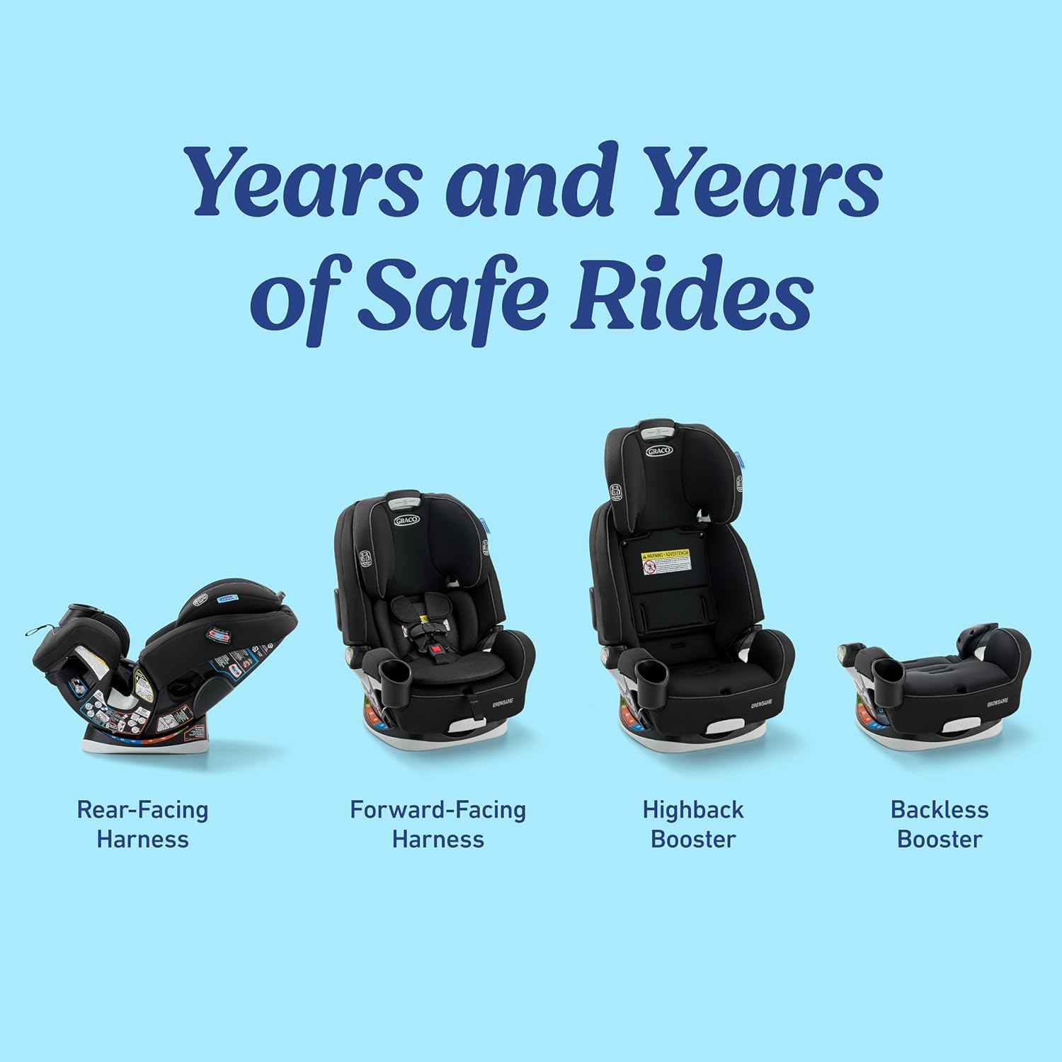Graco Grows4Me 4-in-1 Convertible Car Seat, 10 Years of Use - Infant Car Seat to Toddler, 4 Stages of Use - Rear Facing, Forward Facing, High Back Booster, Backless Booster Seat, West Point Design