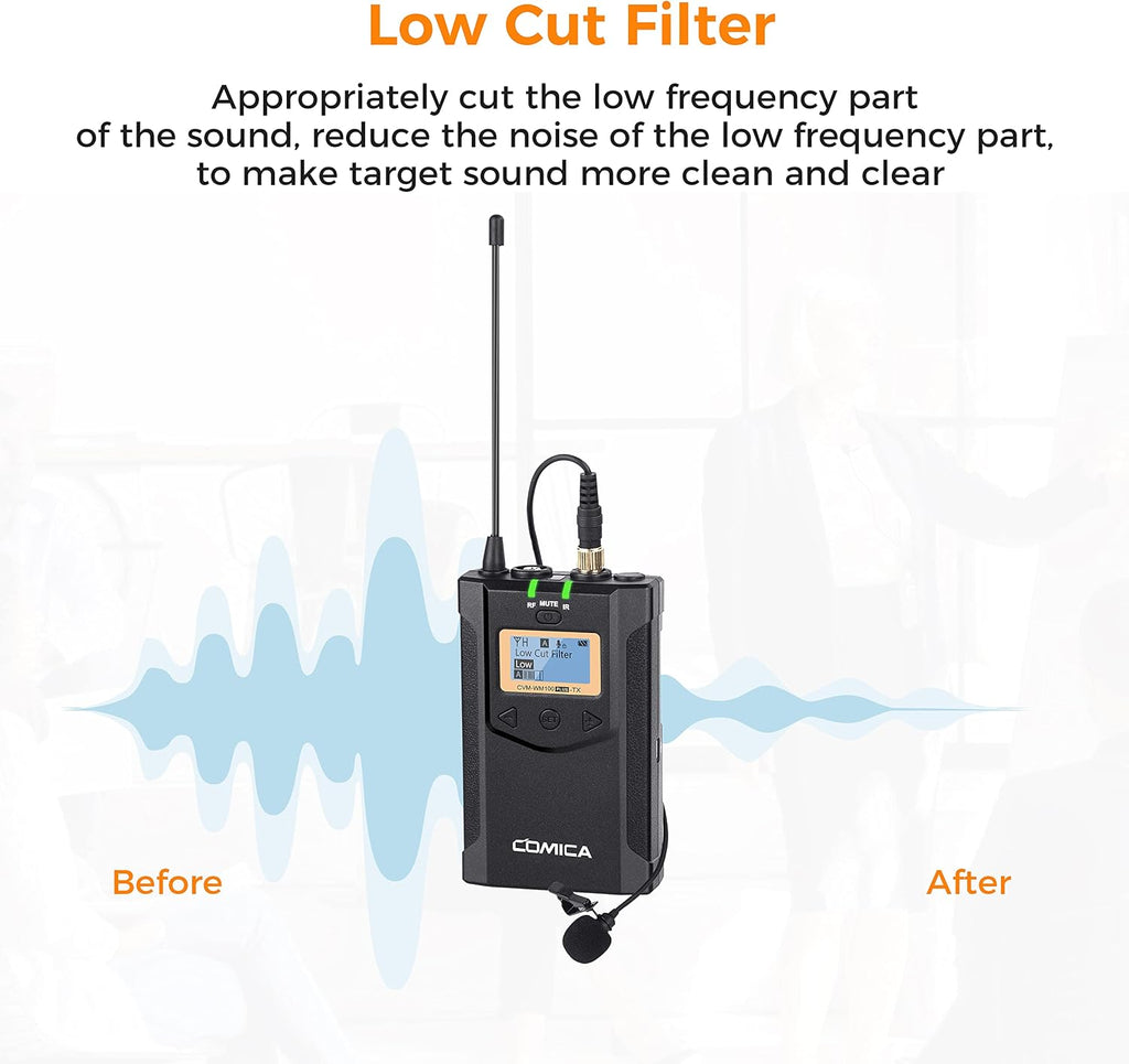 Wireless Lavalier Microphone, with Carrying Bag,Comica CVM-WM100 PLUS UHF 48 Channels Dual Lapel Microphone System for DSLR Cameras, XLR Camcorder, Phone, Lav Mic for Interview Youtube Video Shotting