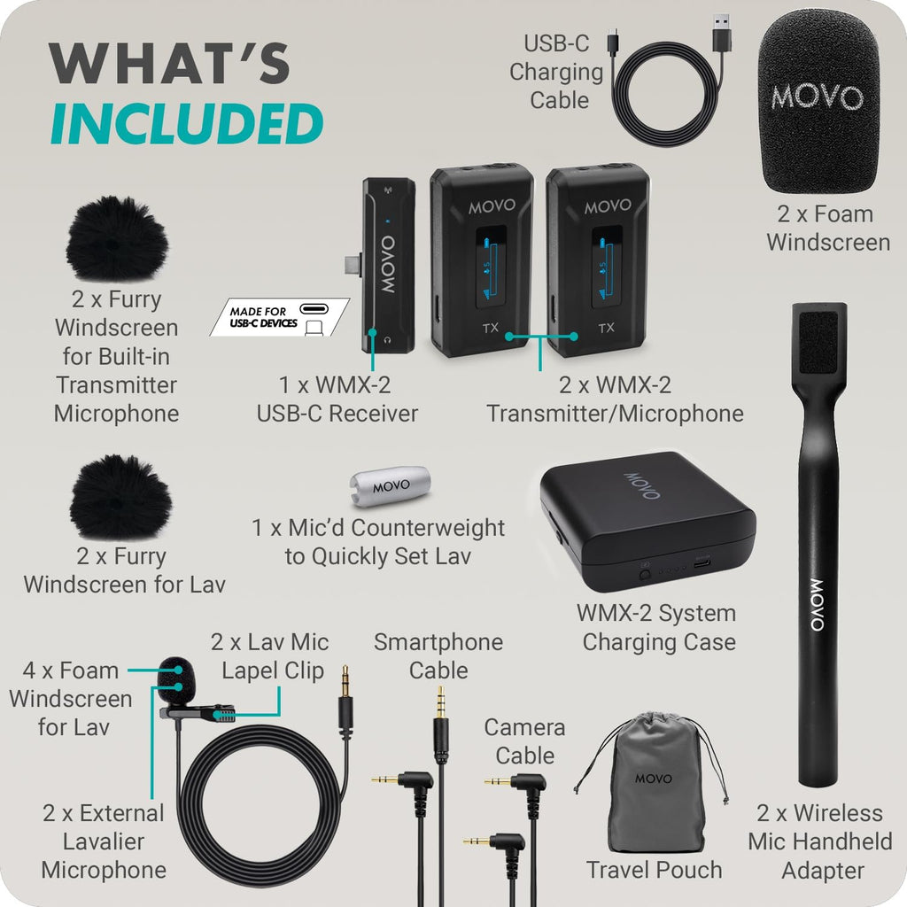 Movo WMX-2-C-DUO Dual USB-C Wireless Lavalier Microphone for iPhone 15/Android/USB C Devices with WMX-HM Handheld Adapter - Lapel Mic with Handle Mount for Content Creators, Interviews, Reporting