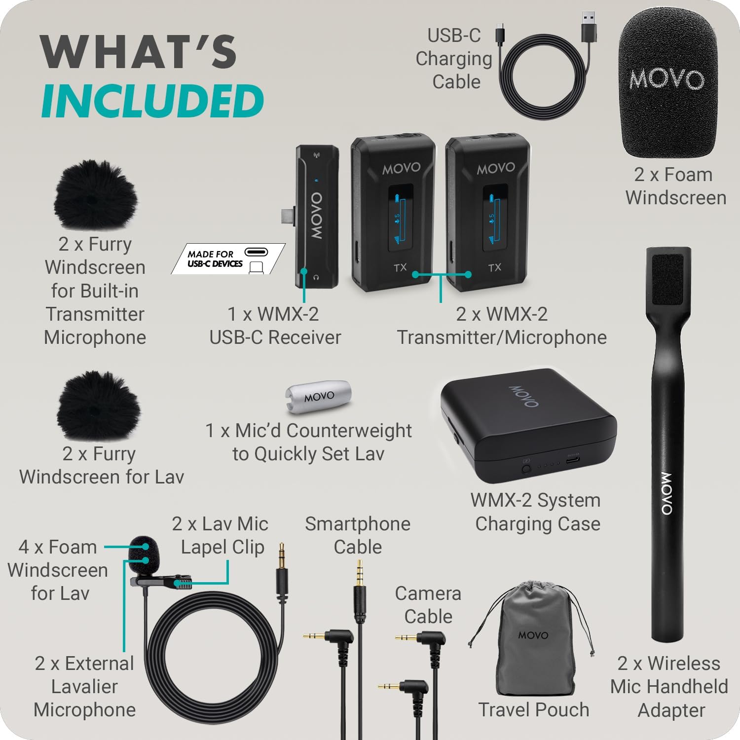 Movo WMX-2-C-DUO Dual USB-C Wireless Lavalier Microphone for iPhone 15/Android/USB C Devices with WMX-HM Handheld Adapter - Lapel Mic with Handle Mount for Content Creators, Interviews, Reporting