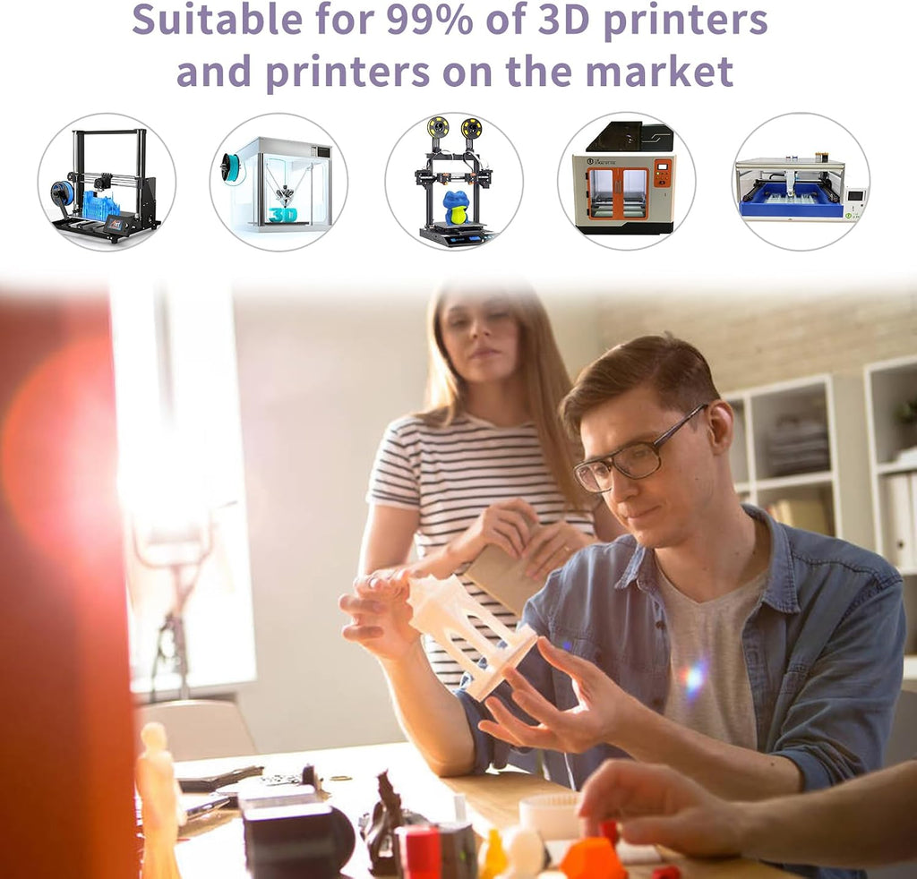 iSANMATE Rainbow Filament Bundle, 3D Printer Filament Rainbow PLA, Color Change Filament Dimensional Accuracy +/- 0.03 mm, 1KG*12 Spool