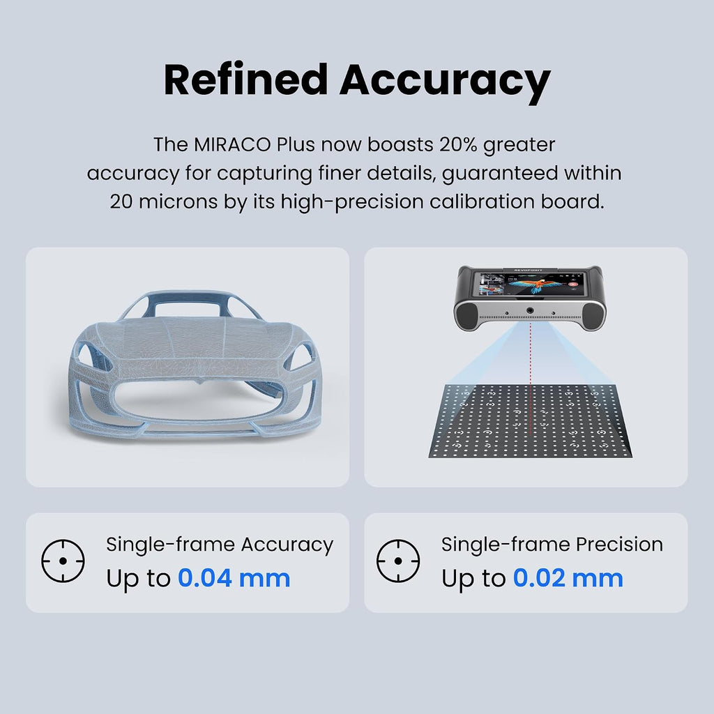 Revopoint MIRACO Plus 3D Scanner for 3D Printing Handheld, 3D Printer Scanner with Photogrammetry, Up to 0.02mm Precision, Full-Color Scan for Small to Large Objects, 32GB RAM