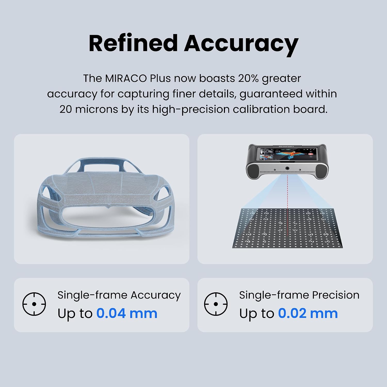 Revopoint MIRACO Plus 3D Scanner for 3D Printing Handheld, 3D Printer Scanner with Photogrammetry, Up to 0.02mm Precision, Full-Color Scan for Small to Large Objects, 32GB RAM