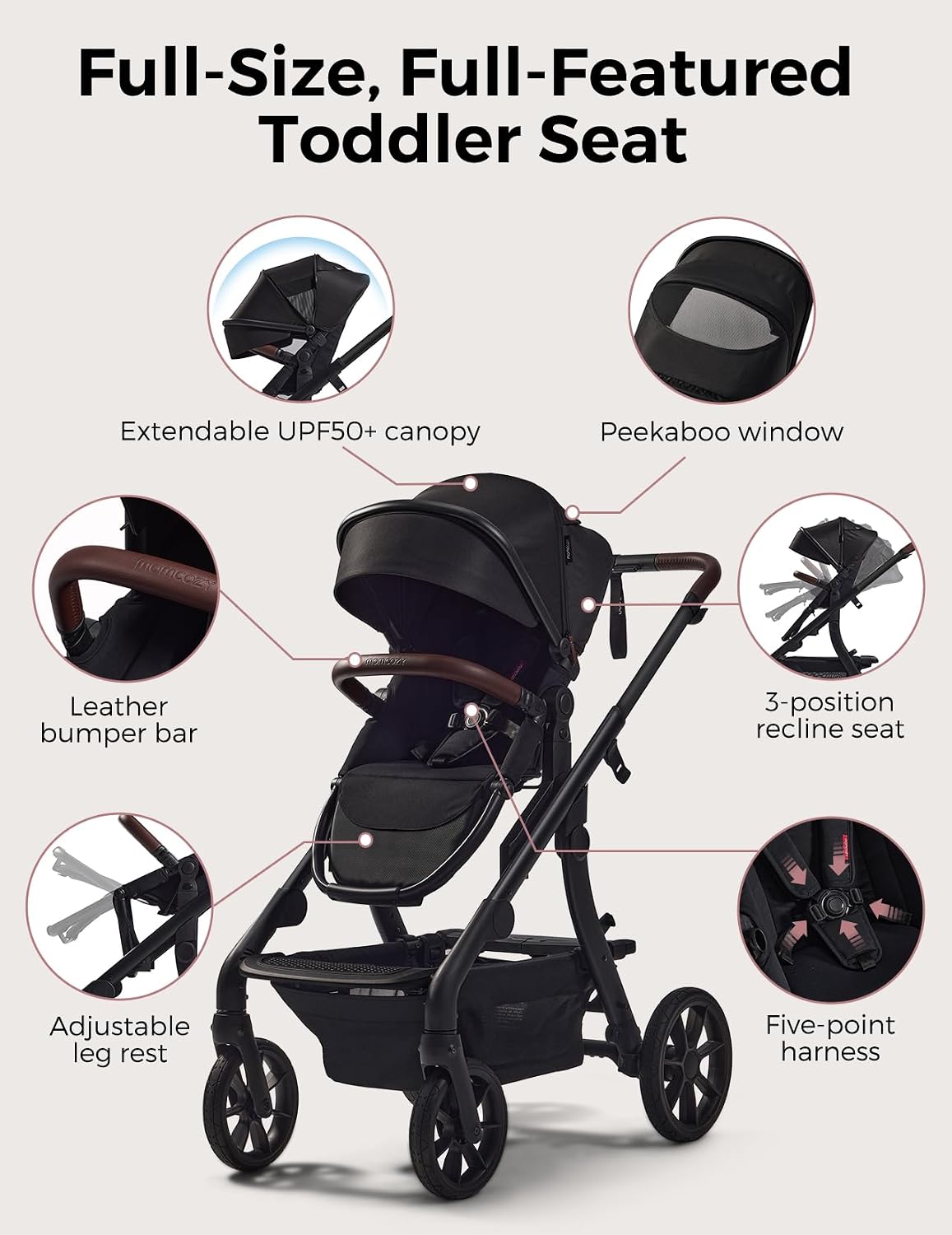 Momcozy ChangeGo Baby Stroller, Convertible Single-to-Double-to-Wagon Stroller with 23 Configurations, Carry-cot and Seat Included, Large PU Wheels, All-Wheel Suspension ＆ Extendable UPF50+ Canopy