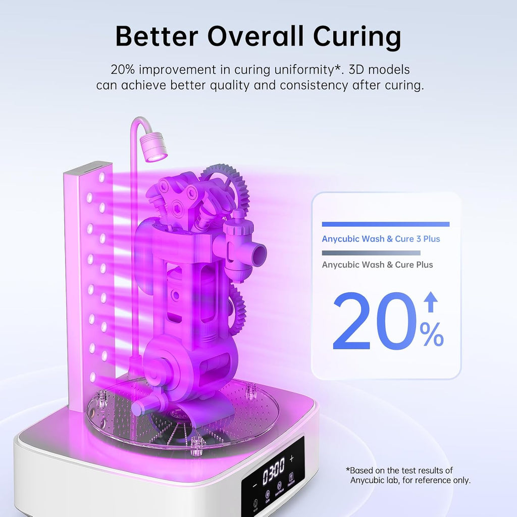 ANYCUBIC Wash and Cure 3 Plus Station, Size-Upgrade Wash Cure Machine with Gooseneck Lights, Dual-Layer Design and IPA Saving, for Anycubic Photon Mono M5 Saturn LCD/SLA/DLP 3D Printer