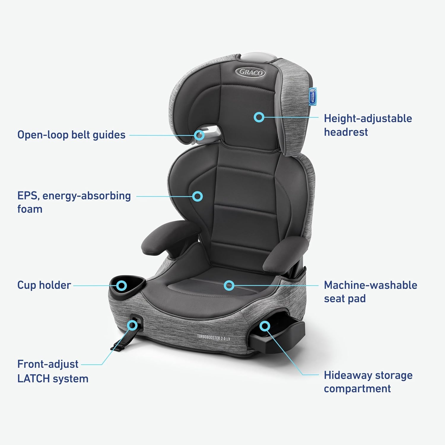 Graco® TurboBooster 2.0 LX Highback Booster Seat with Latch System Gannon; Infant to Toddler Transition car seat Safe & Comfortable