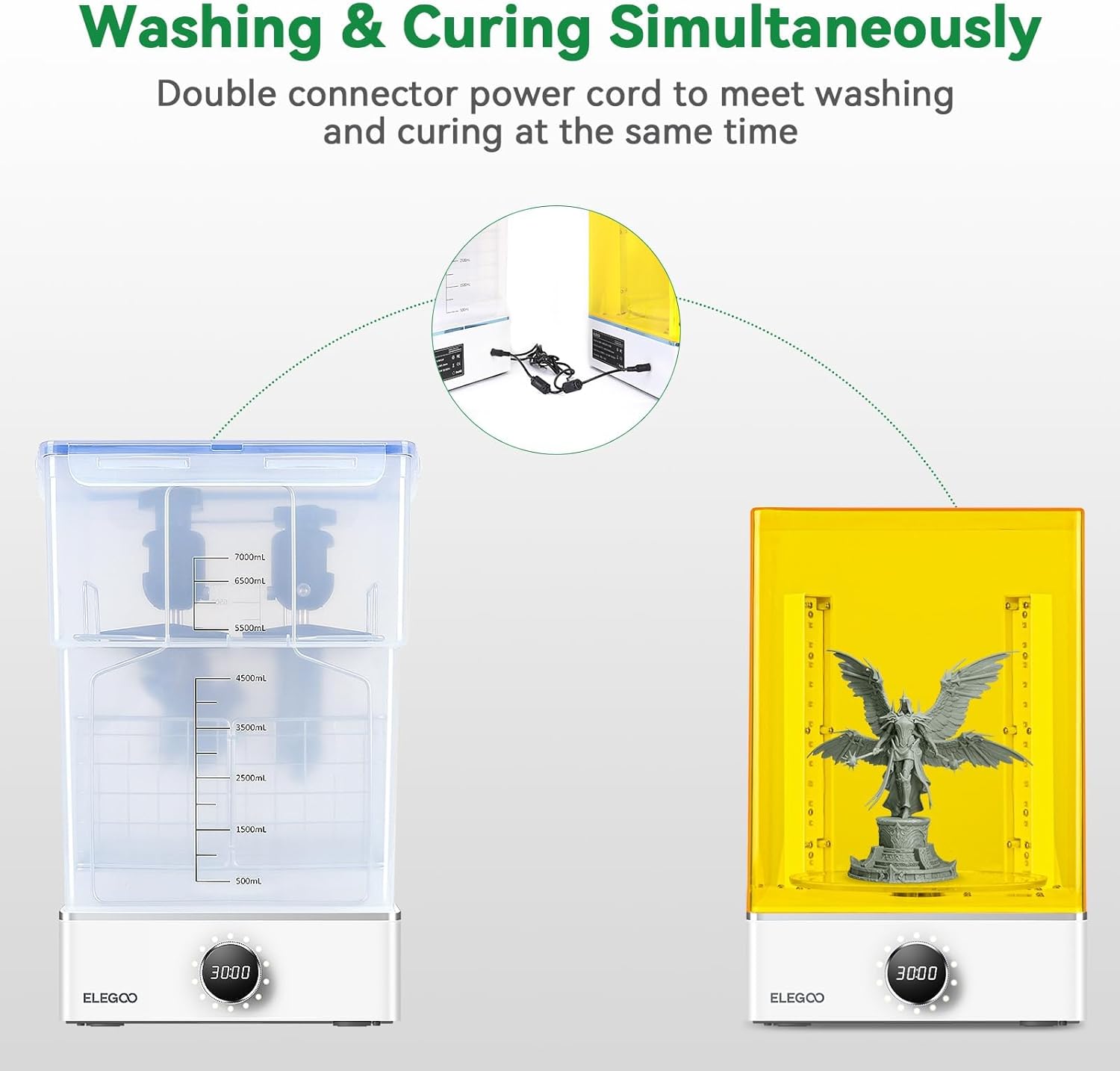 ELEGOO Mercury XS Bundle Wash and Cure Station for Large 3D Printed Models, with Handheld UV Light, Sunglasses, Wash Bucket, Compatible with Saturn, Mars Series and Other MSLA/LCD/DLP Resin Printers
