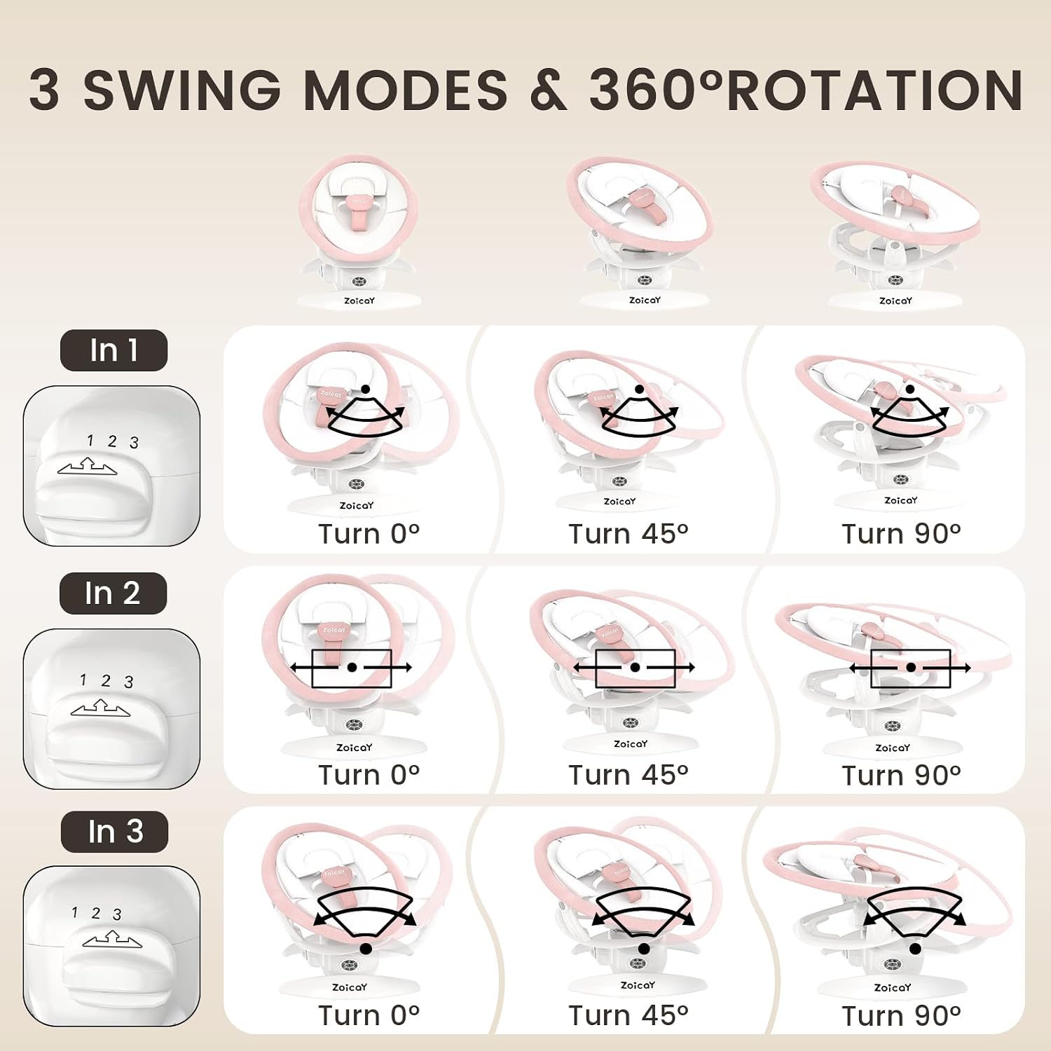 3-in-1 Baby Swing for Infants to Toddler, Infant Swing with 5 Speeds & 3 Swing Modes, 12 Melodies, Electric Swing for Baby, Up to 25 lbs, Pink