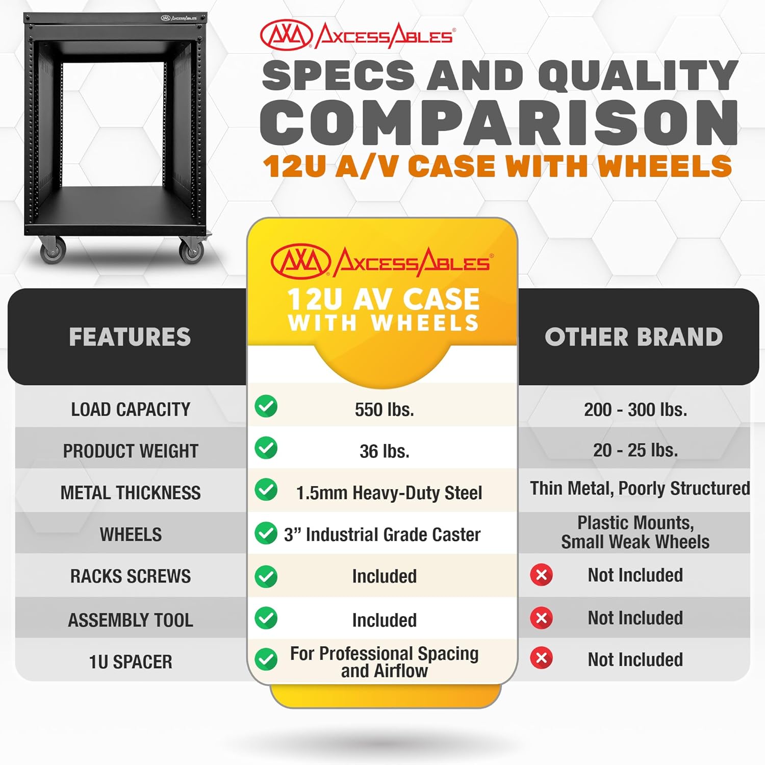AxcessAbles 12U AV Equipment Rack | 19-Inch Steel Open Frame Home Studio Rack with 3' Caster Wheels | Universal Case for Studio, Server, Network Gear | 550lb Capacity | Screws, Spacer, Tool Included