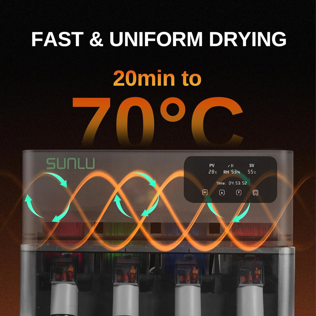 SainSmart SUNLU AMS Heater Upgrade for Bambu Lab AMS Gen 1, Simultaneous Filament Drying & Printing, Fast 70°C Heating, Smart Humidity Control, 4-Roll Capacity, Easy 2-Min Install (AMS Not Included)