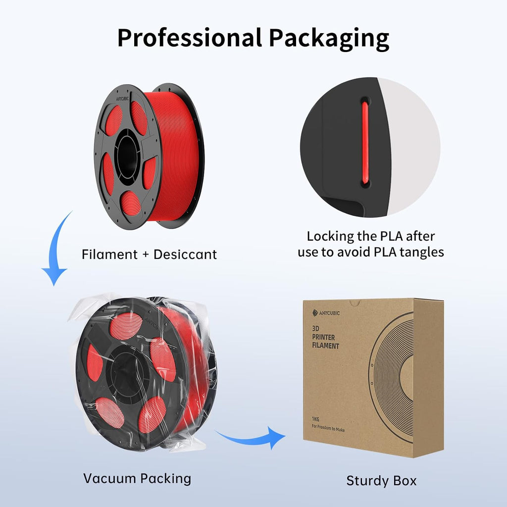 ANYCUBIC High Speed 3D Printer Filament 1.75mm Bundle, 10KG Pearl Black+Bright White+Texture Grey+Bright Red+Dazzling Blue+Classic Green+Vibrant Orange+Vibrant Yellow+Purple Opulence+Strawberry Pink