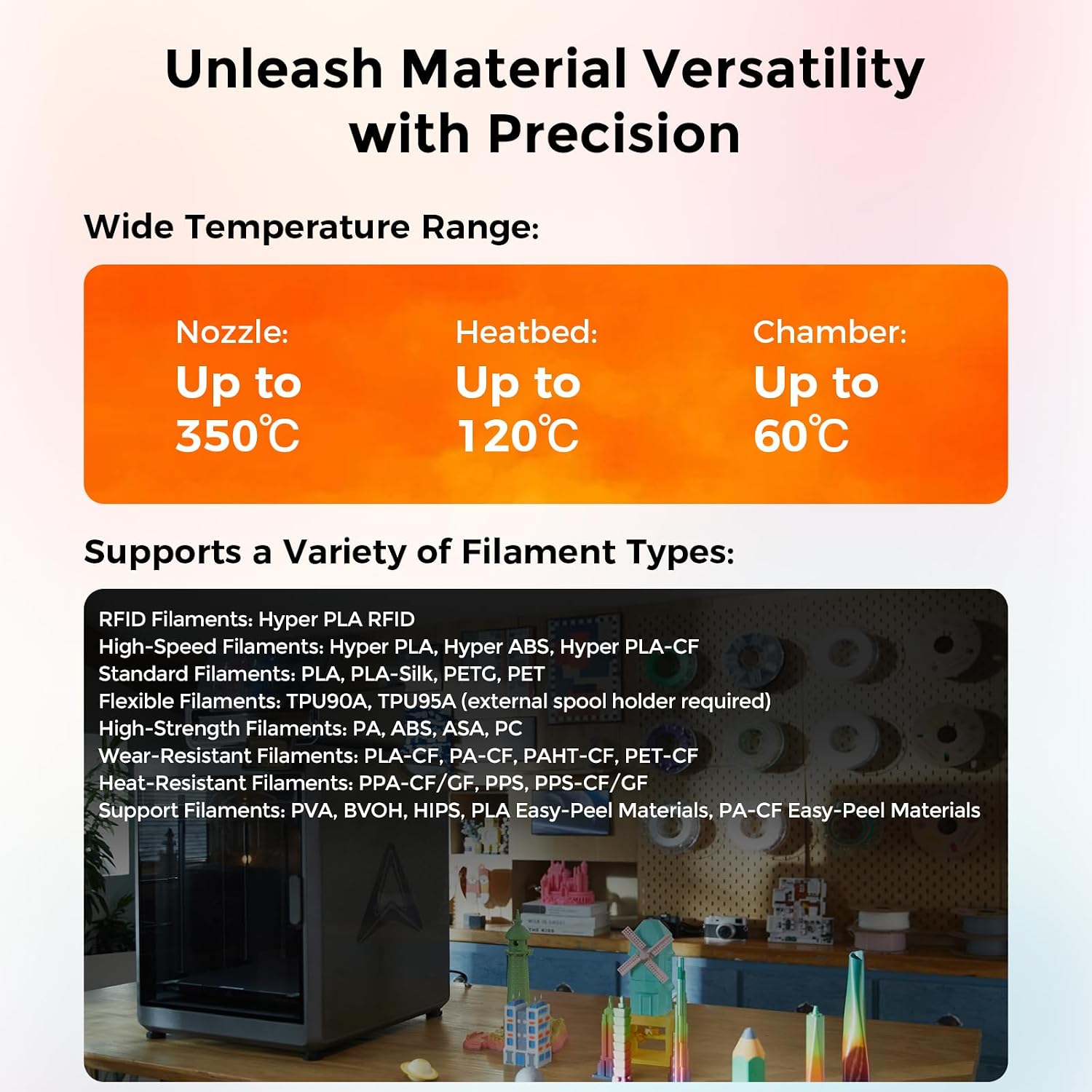 Creality K2 Plus 3D Printer, Multicolor Printing with CFS, Ultra-Fast 600mm/s Speed, 350x350x350mm Build Volume, Dual AI Cameras, Full-Auto Leveling, Professional-Grade FDM Printer