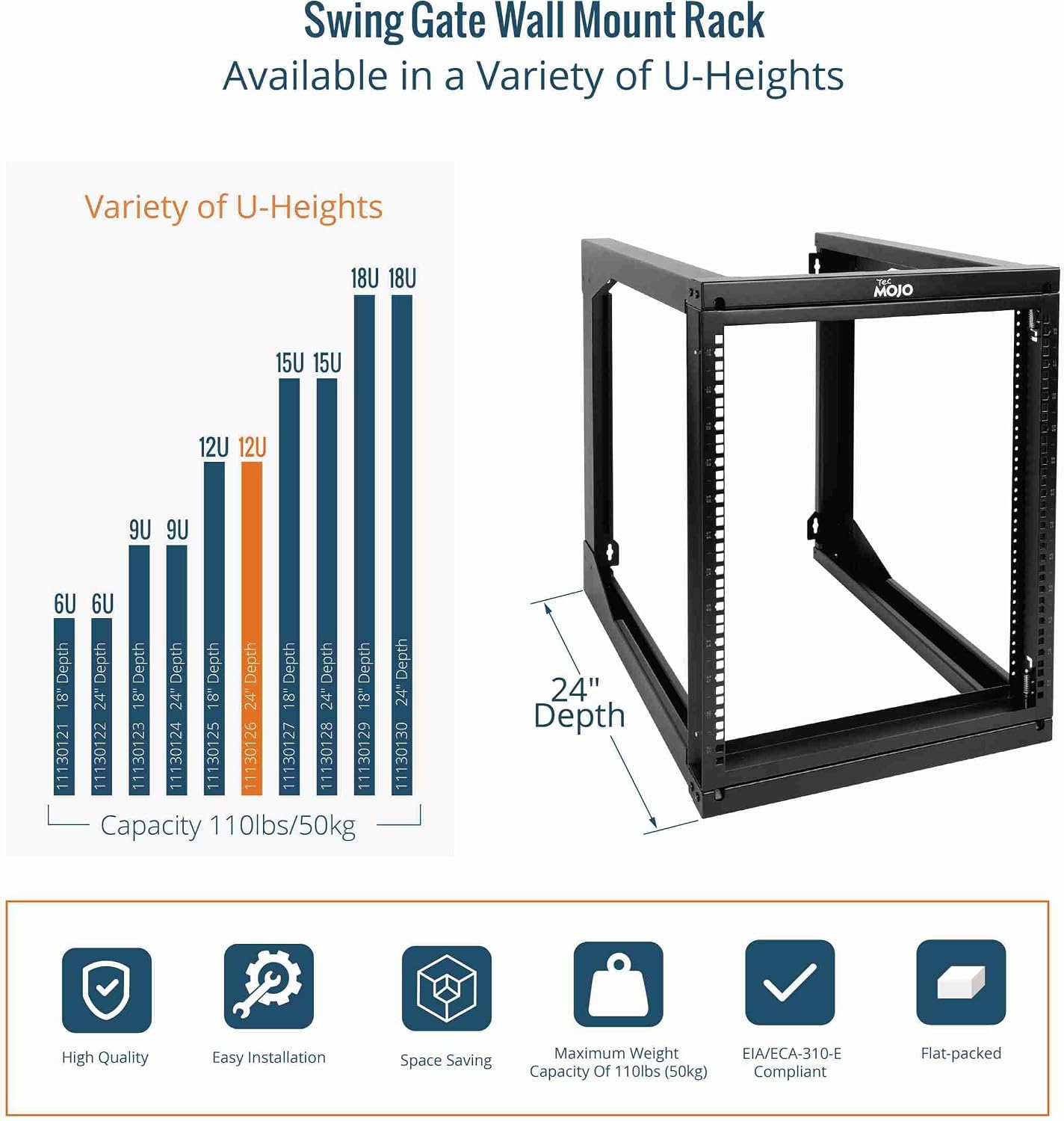 Tecmojo 12U Wall Mount Server Rack, Open Frame Network Rack for 19' Computer/AV/Data/IT/Media Equipment, 24' Depth, 16' Apart Mounting Holes, Swing Gate, Square and Tapped Holes