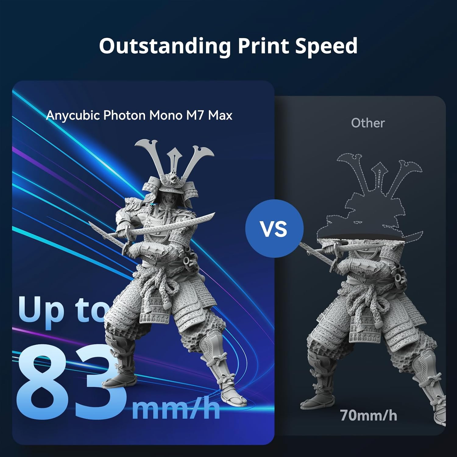 ANYCUBIC Photon Mono M7 MAX Resin 3D Printer, 13.6'' 7K Large Resin Printer with COB LighTurbo 3.0, Dynamic Heating, Flip-Open Cover Design, Print Size 11.8'' x 11.7'' x 6.5''
