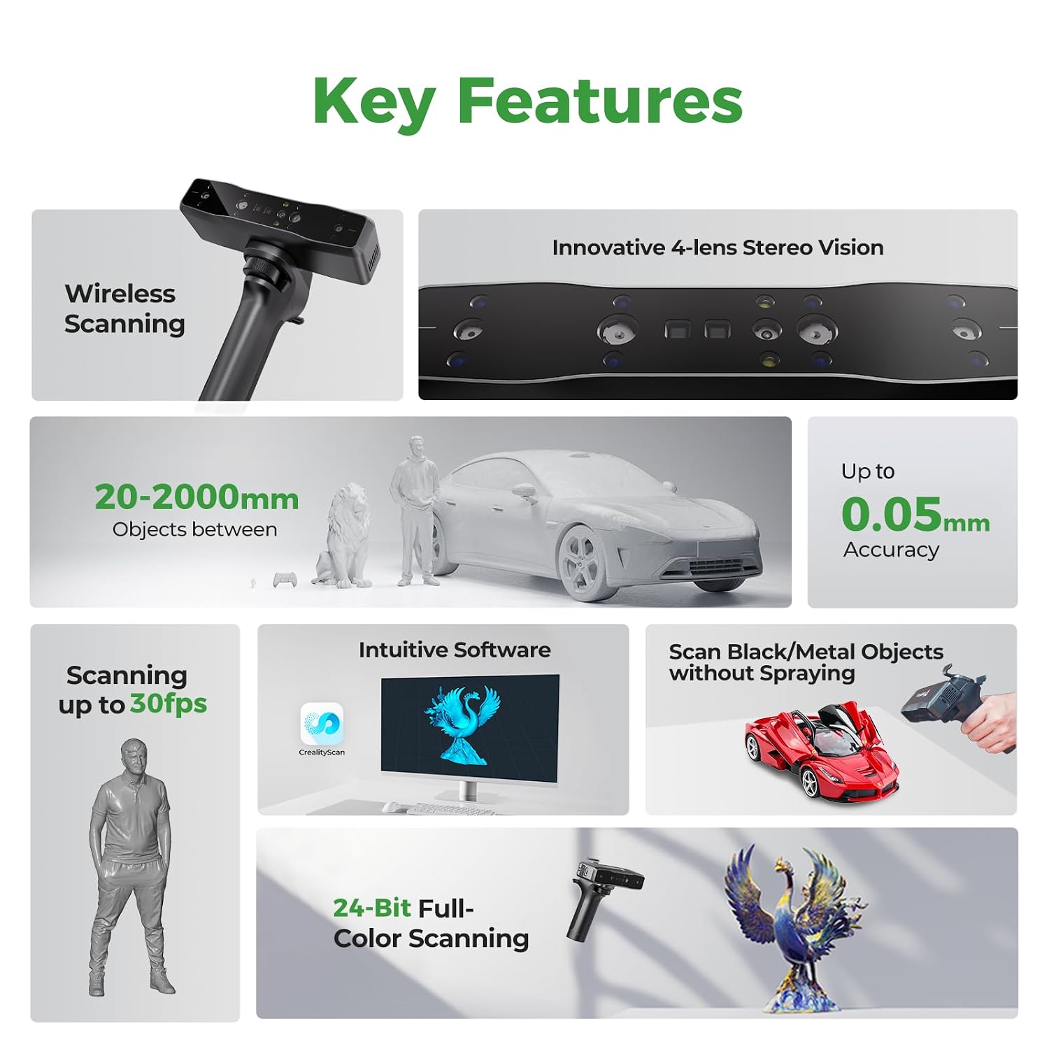 Creality 3D Scanner Otter Lite, Handheld Wireless Scanner with 0.05mm Accuracy, Anti-Shake Tracking, Up to 30FPS Scanning Speed