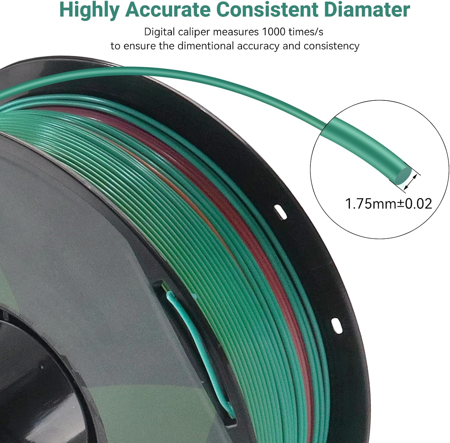 Matte PLA 3D Printer Filament Bundle, 10 Rolls, Dimensional Accuracy +/- 0.02 mm, 1kg (2.2lbs), 1.75 mm Matte Dual Color and Tricolor PLA Filament for Most FDM 3D Printers