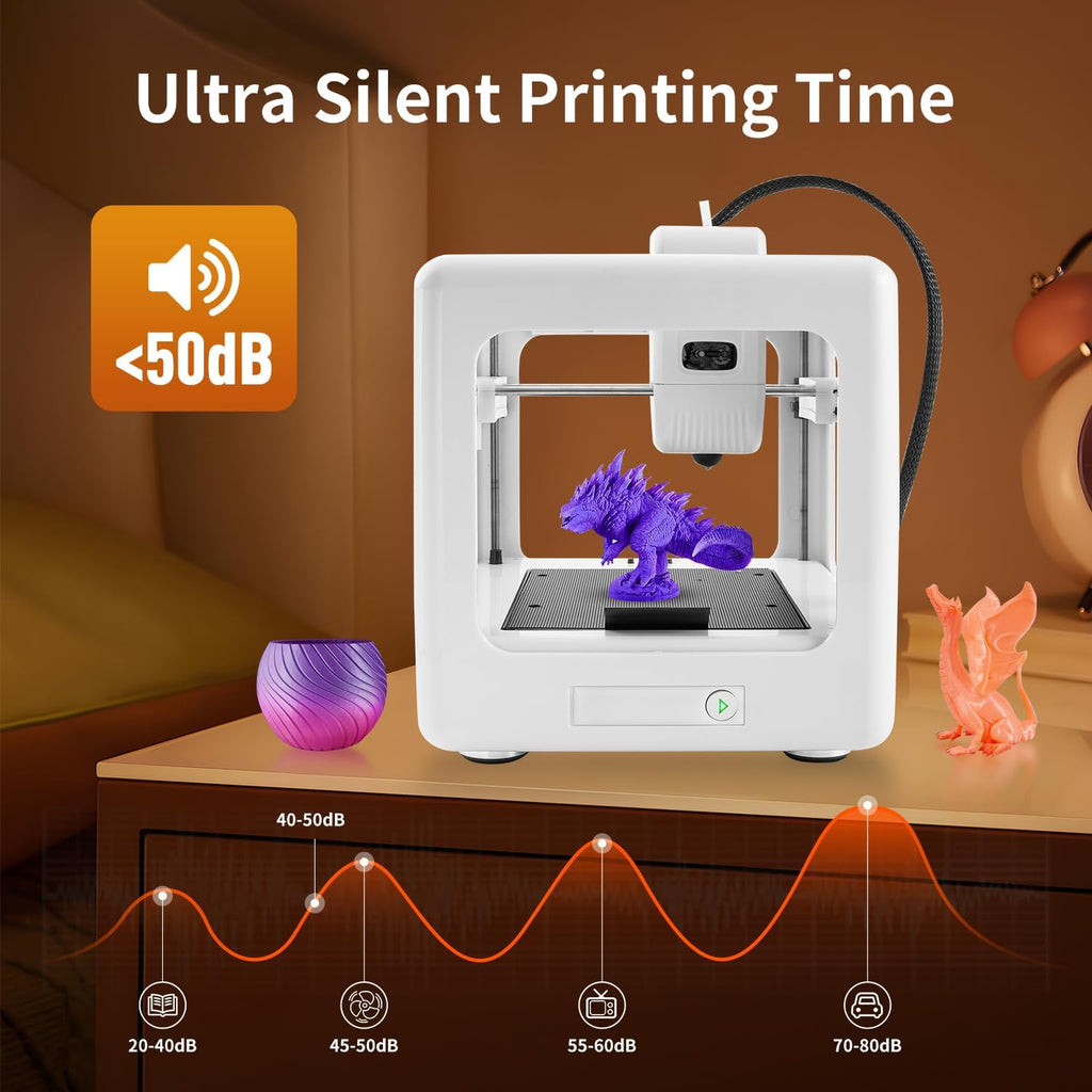 Mini 3D Printer for Beginners with 8 Colors PLA Filament, Portable FDM Printer Kit, Easy to Use, Compact Desktop 3D Printing Machine with USB/TF Card, 0.4mm Nozzle, G-Code Compatible