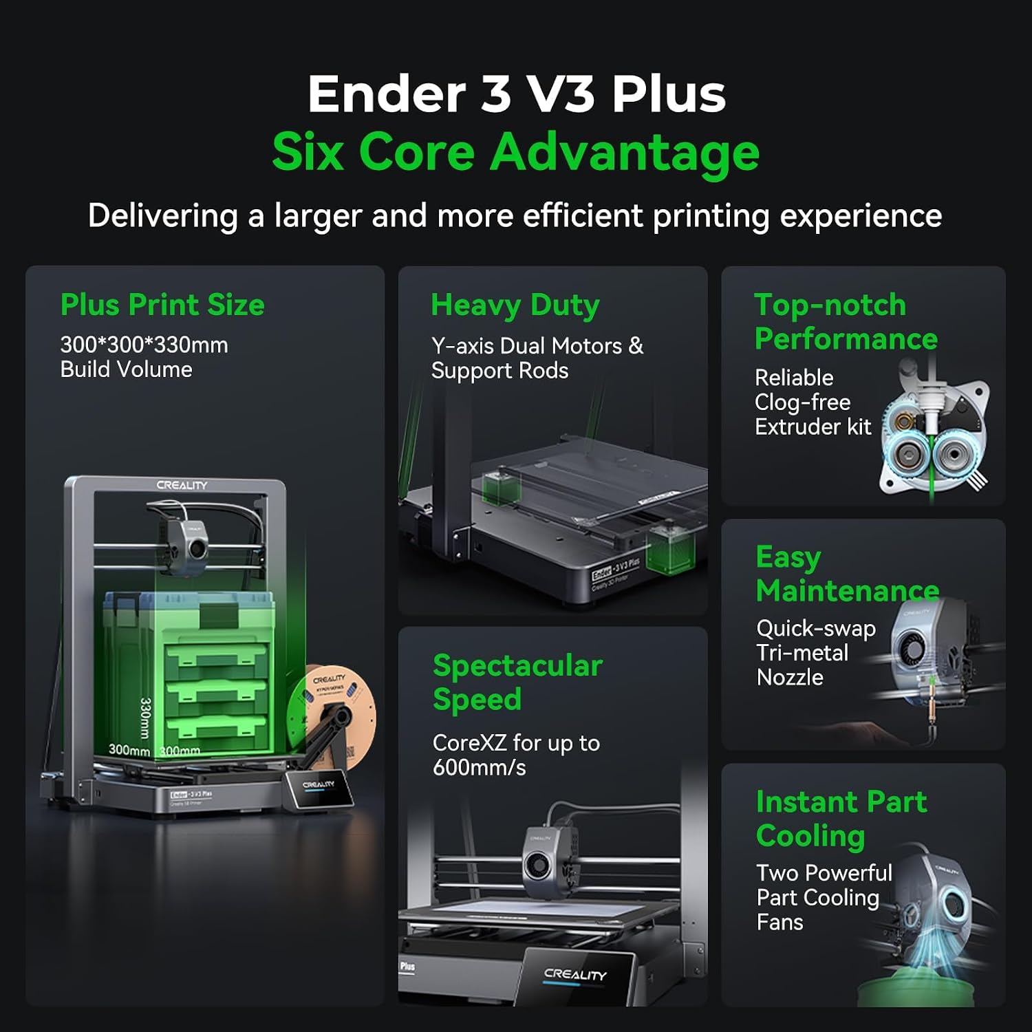 Creality Ender 3 V3 Plus 3D Printer, CoreXZ 600mm/s High-Speed Auto Leveling Direct Drive Extruder Stable Metal Build Tri-Metal Nozzle Ender 3D Printer Large Print Size 11.8x11.8x13.0in