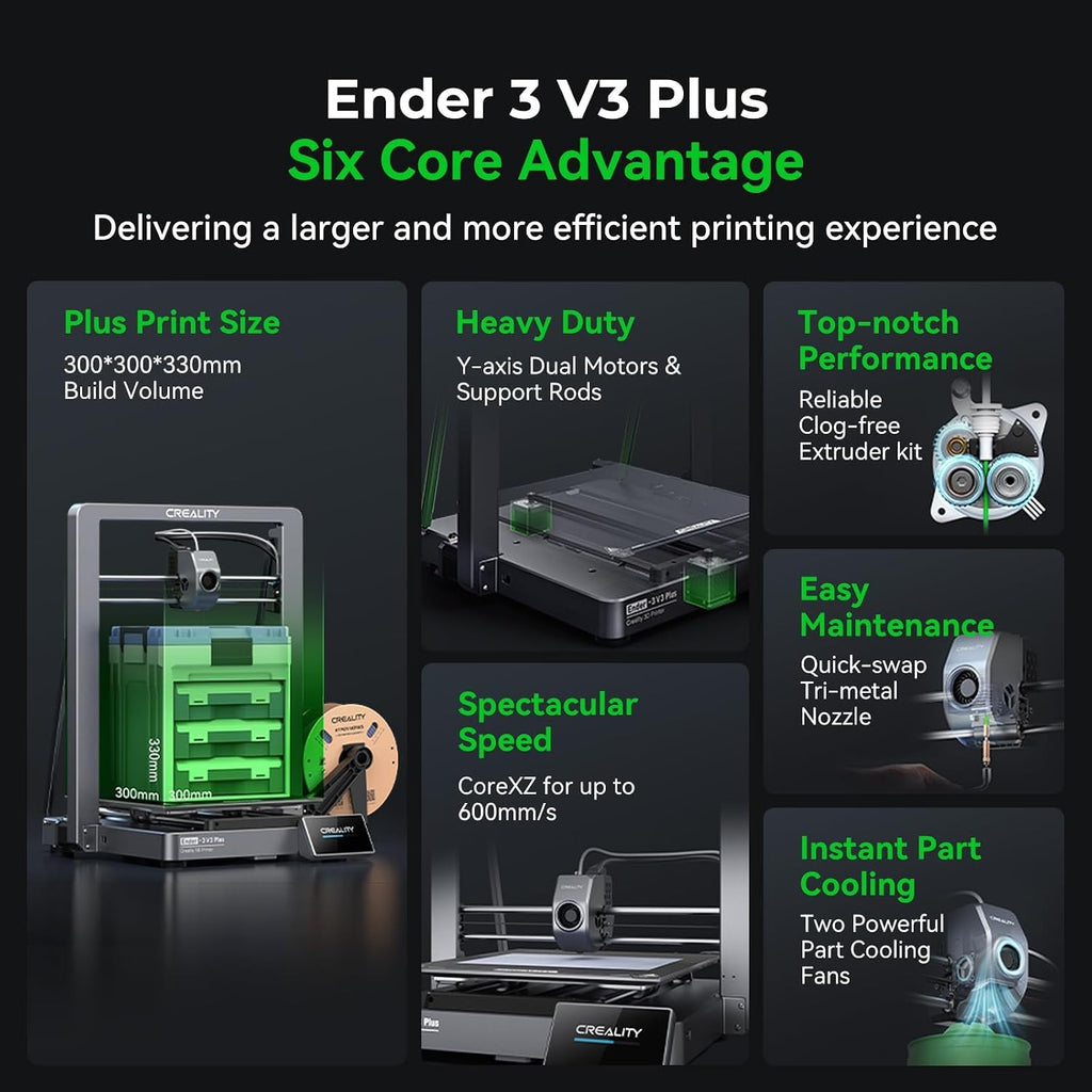 Creality Ender 3 V3 Plus 3D Printer Bundle with PLA Filament 1.75mm 2 Packs (1 Black+1 White)