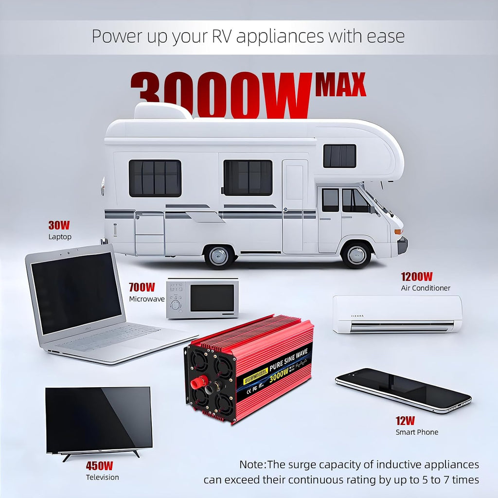 SUNWHEEL 3000W 24V Pure Sine Wave Inverter, 24V DC to 110V/120V AC Power Inverter for RV、Off Grid、Truck、Power Outage with 4 AC outlets and LCD Display