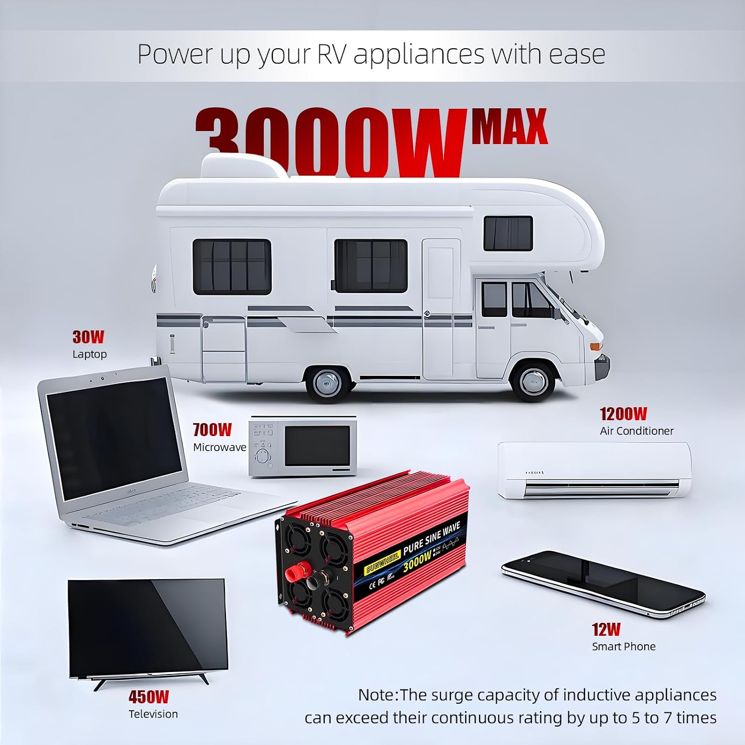 SUNWHEEL 3000W 24V Pure Sine Wave Inverter, 24V DC to 110V/120V AC Power Inverter for RV、Off Grid、Truck、Power Outage with 4 AC outlets and LCD Display