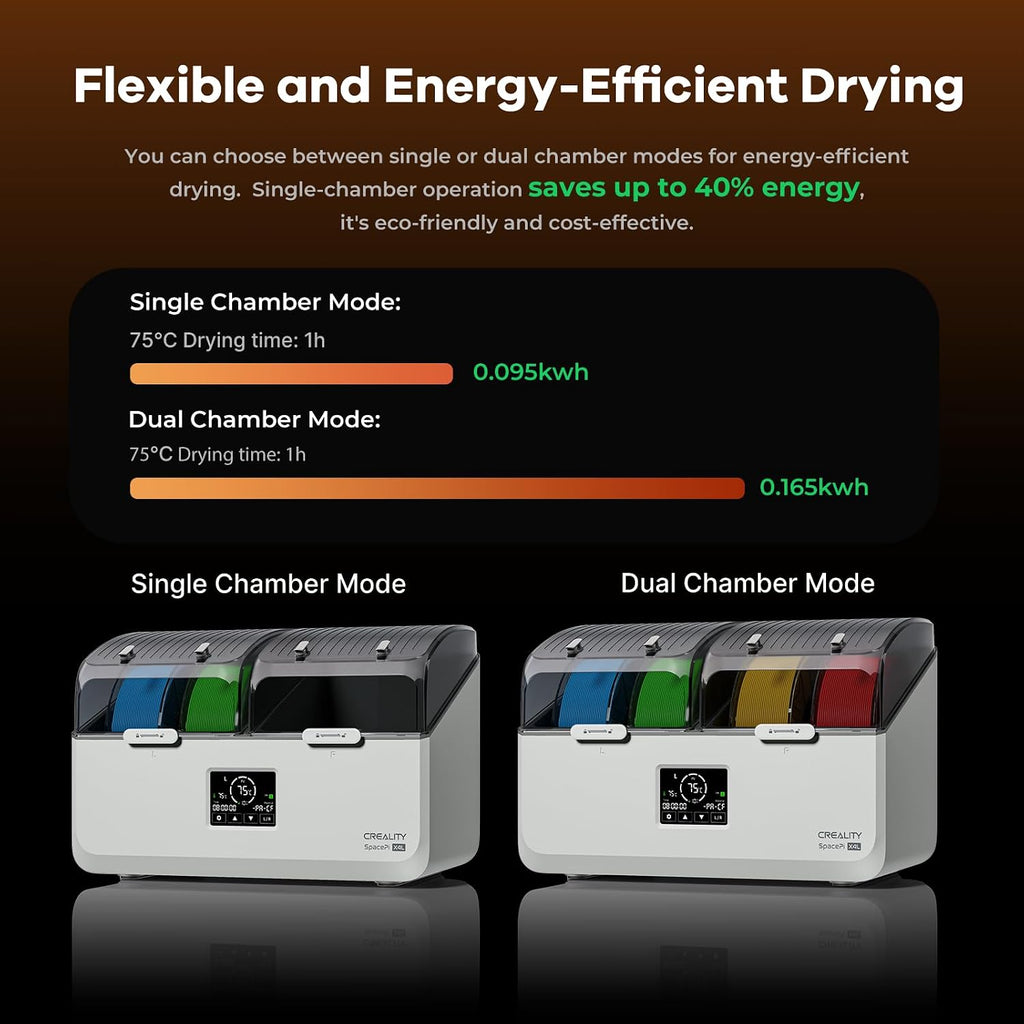 Creality Space Pi X4L Filament Dryer Box,4 Spool Capacity with Dual Independent Chambers,75°C Heating & Smart Energy-Saving Mode,Fits PLA,PETG,ABS,TPU,PA,etc | Solve Moisture,Clogs & Stringing