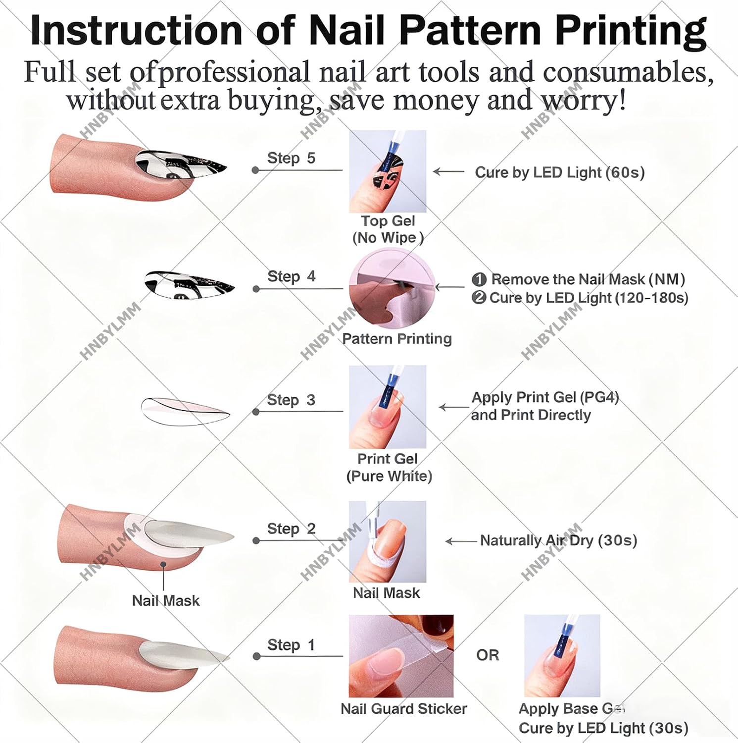 Nail Printer Nail Art Machine, Portable Auto 3D Nail Painting Machine, 1000+ Designs, Smart DIY Nail Printer Control Through Mobile APP for Home Use and Nail Studios, Cute Girls Women Gift Pink