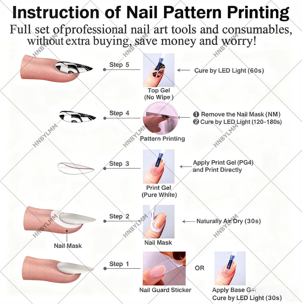 Nail Printer Nail Art Machine, Portable Auto 3D Nail Painting Machine, 1000+ Designs, Smart DIY Nail Printer Control Through Mobile APP for Home Use and Nail Studios, Cute Girls Women Gift Black