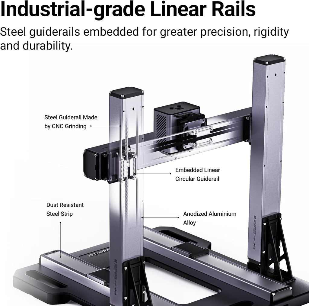 Snapmaker Artisan 3D Printer,Dual Extrusion 3D Printing,400x400x400mm Large Printing Size,Industrial-Grade Linear Rails Auto Bed Leveling,Quick Swap Modular Design,with 7' Touchscreen