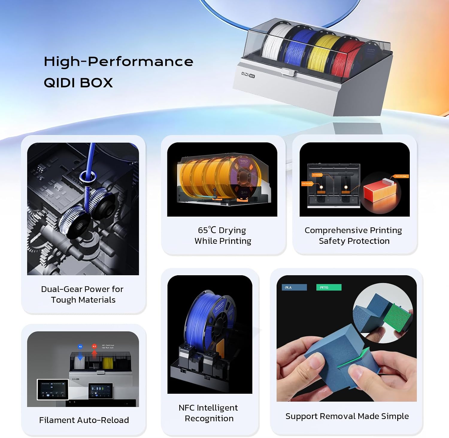 QIDI Q2 Combo 3D Printer, Enclosed FDM with 65℃ Heated Chamber, Ultra Air Filtration, 600mm/s High Speed, AI Camera, Full Auto Leveling, 270x270x256mm Build Volume, from Beginner to Expert