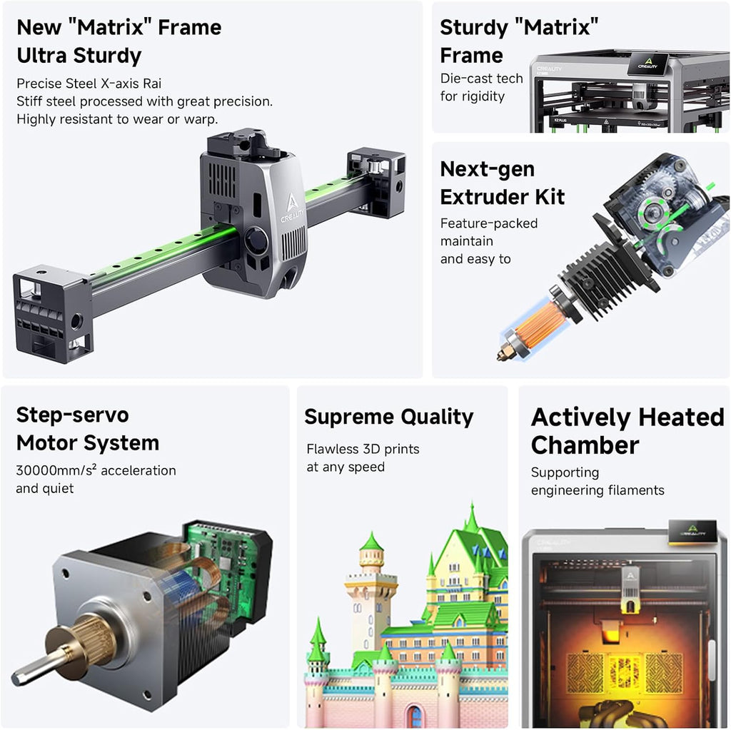 Official Creality K2 Plus Combo 3D Printers, Multicolor Printing Machine Up to 16 Colors, 600mm/s High-Speed Printing, Dual AI Camera for Monitoring, 350x350x350mm Build Volume