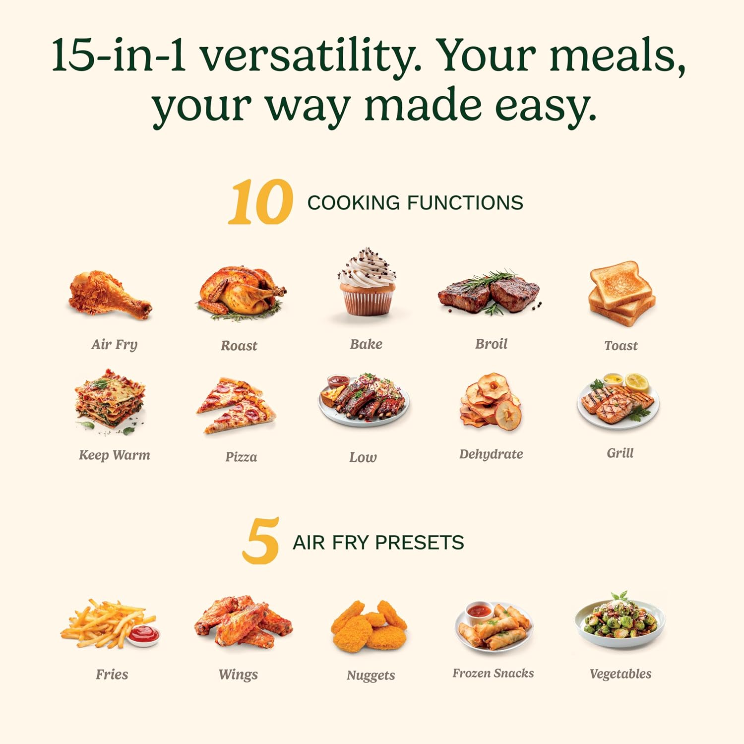 Cuisinart 15-in-1 Extra-Large Digital Air Fryer Oven with 9'x13' 2-in-1 Pan, Air Fry 4 Lbs of Wings, Cook a 13 Lb Turkey or 5+ Lb Chicken, Toast 9 Slices of Bread, and Bake a 13' Pizza, TOA-112