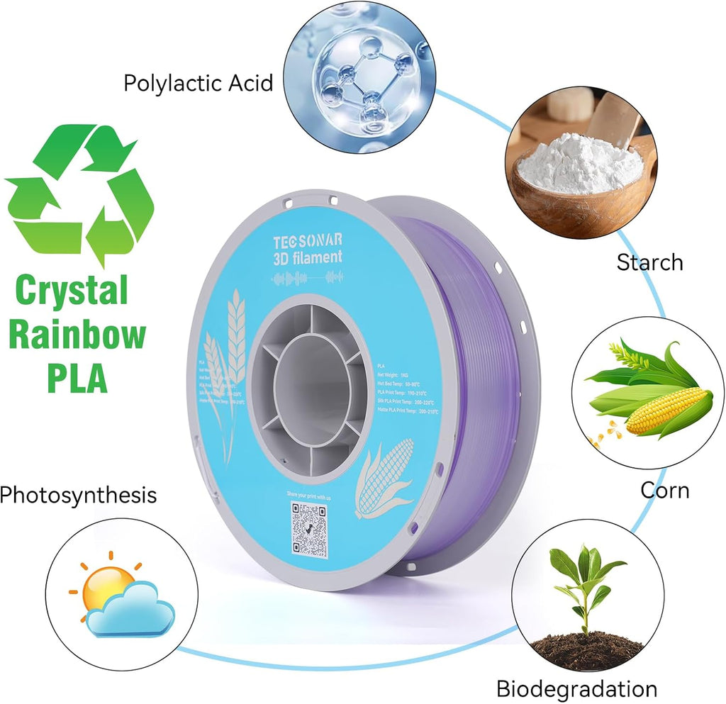 Crystal Rainbow PLA 3D Printer Filament Bundle, 10 Rolls,1KG Spool(2.2lbs) 1.75mm Gradient Filament for Most FDM 3D Printers,10 Different Crystal Rainbow Colors