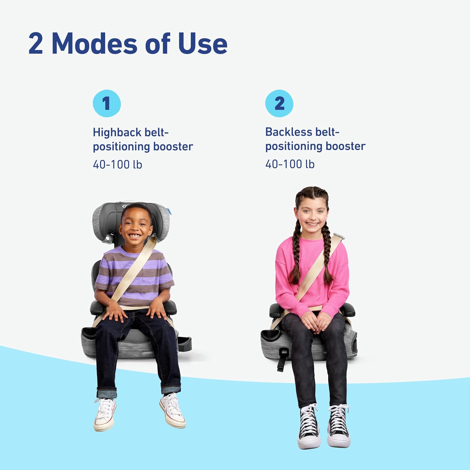 Graco® TurboBooster 2.0 LX Highback Booster Seat with Latch System Gannon; Infant to Toddler Transition car seat Safe & Comfortable