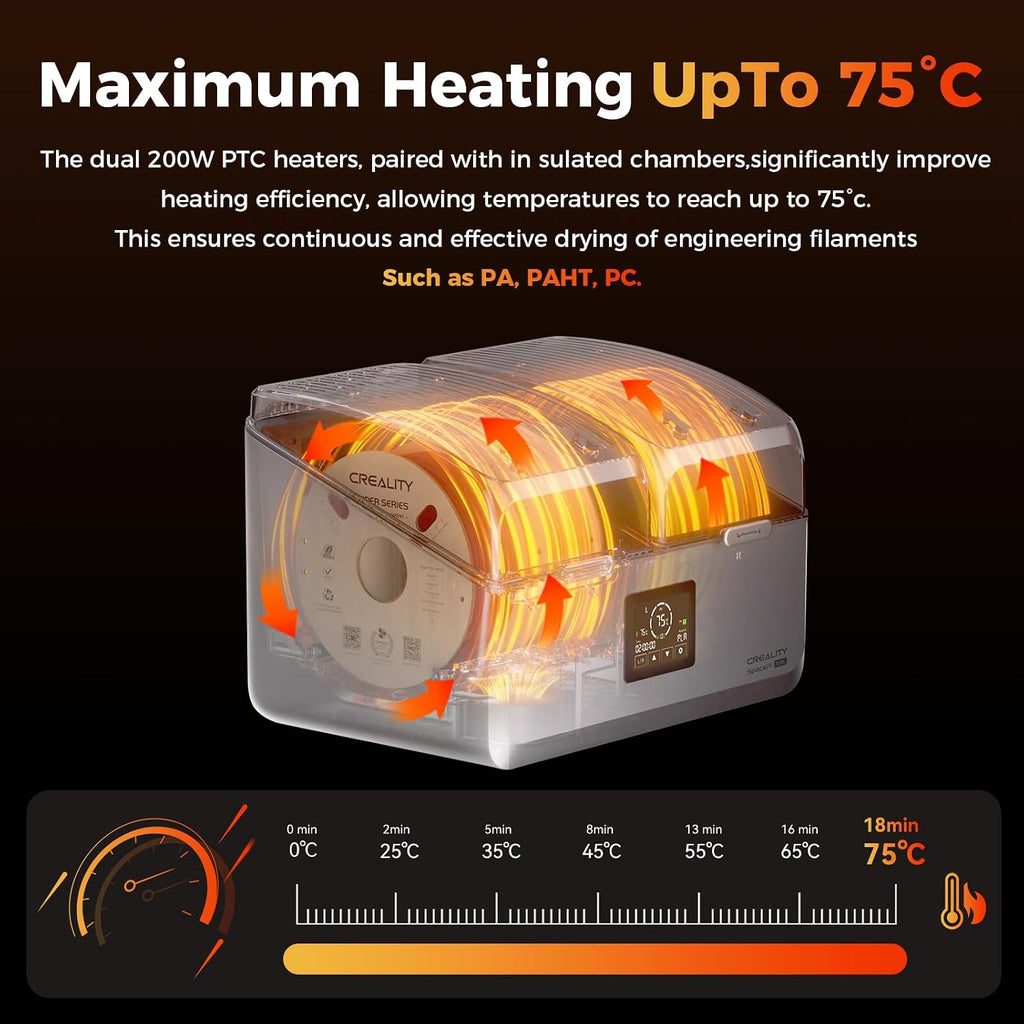Creality Filament Dryer Box 4 Spool, SpacePi X4L 3D Printer Filament Storage Box, Dual Independent Heating Chambers, Rapid Heating Up to 75℃, Active Dehumidification, Fits PLA,PETG,ABS,TPU,Nylon,etc