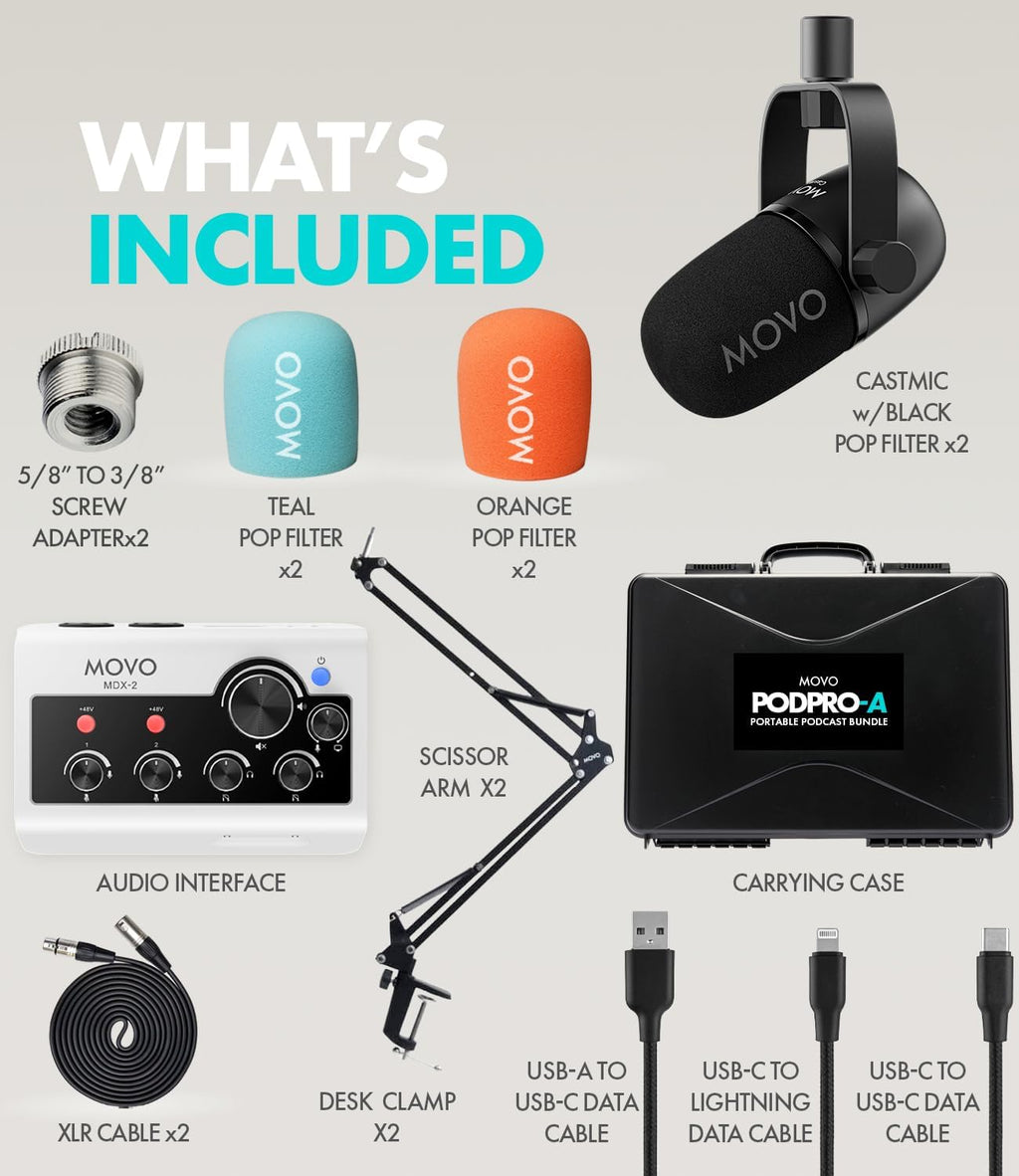 Movo Portable Podcast Equipment Bundle for iPhone/Android Phones- Podcast Kit with Audio Interface, 2 CastMic Dynamic Mics, 2 Boom Arms - for Smartphones, Computers, PC, Mac - Lightning, USB, USB-C