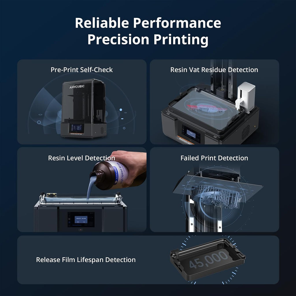 ANYCUBIC Photon Mono M7 MAX Resin 3D Printer, 13.6'' 7K Large Resin Printer with COB LighTurbo 3.0, Dynamic Heating, Flip-Open Cover Design, Print Size 11.8'' x 11.7'' x 6.5''