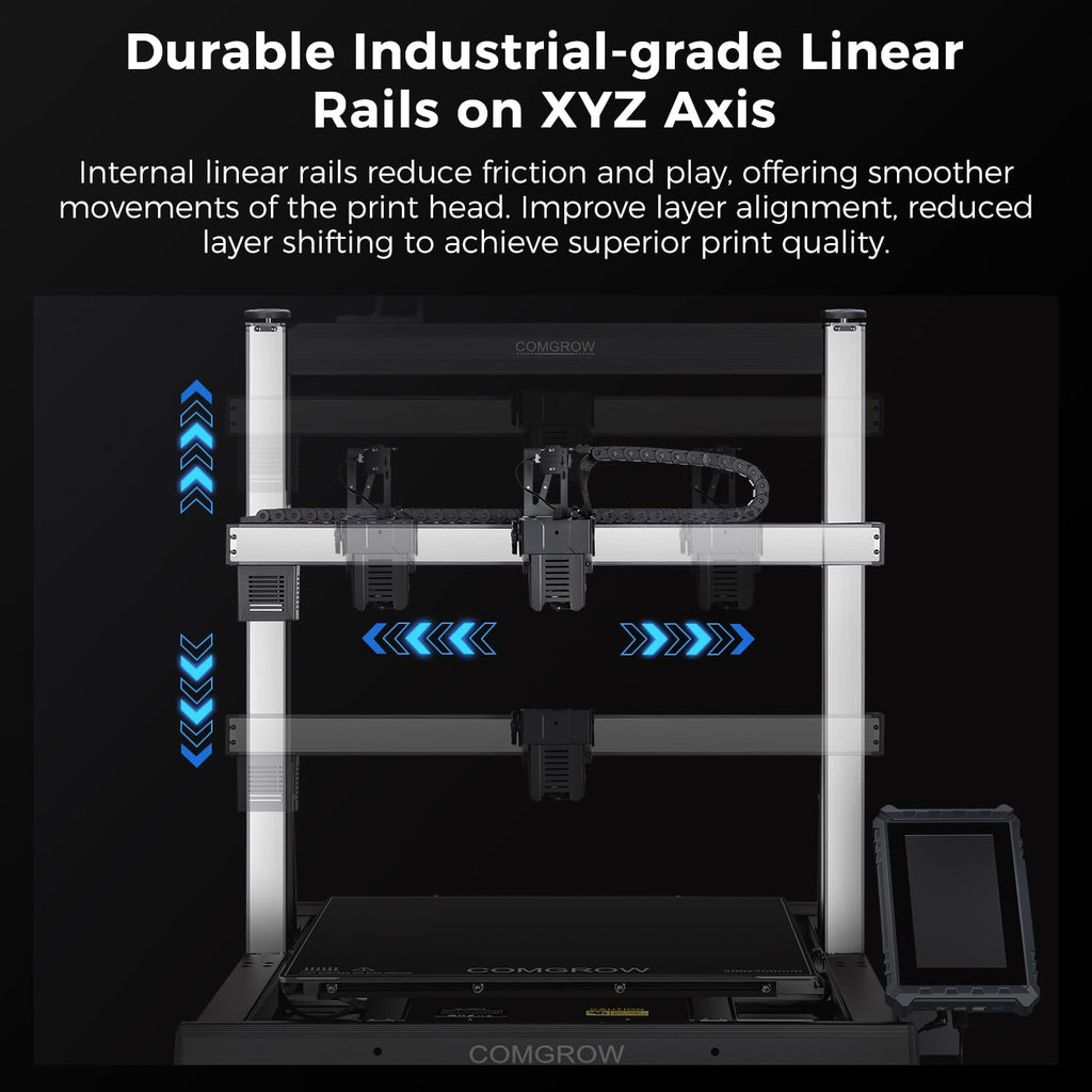 Sovol T500 3D Printer Max Speed up to 500mm/s, Upgraded with 7'' Klipper Touch Screen 300℃ High Temp Hotend 95% Pre-Assembly 49-Point Auto Leveling 19.68 * 19.68 * 19.68in