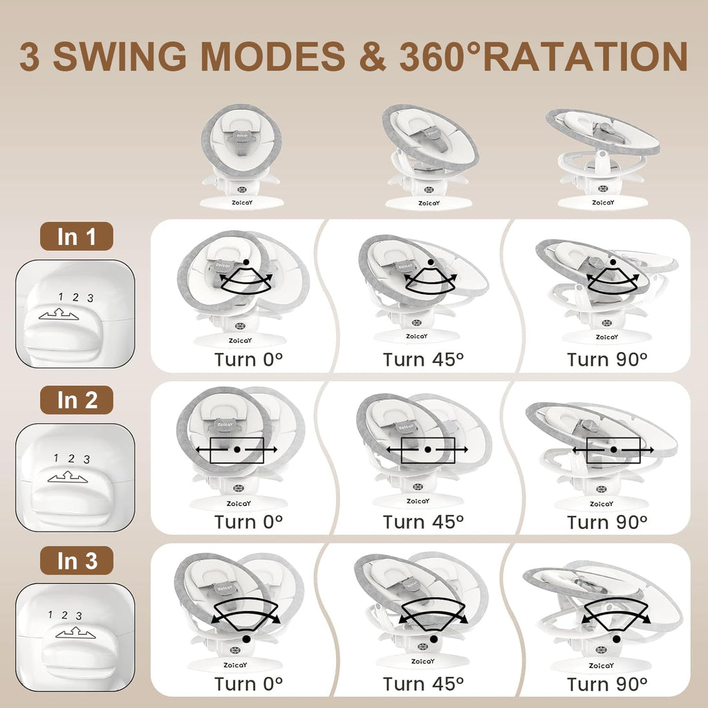3-in-1 Baby Swing for Infants with Motion Detection, Infant Swing with 5 Speeds & 3 Swing Modes, 12 Melodies, Electric Swing for Baby, Up to 25 lbs, White