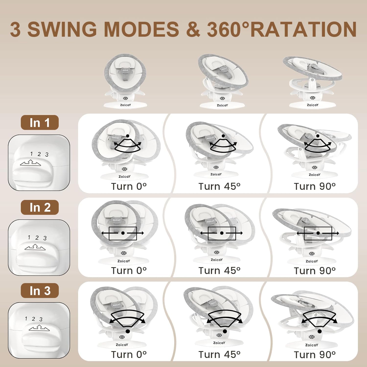 3-in-1 Baby Swing for Infants with Motion Detection, Infant Swing with 5 Speeds & 3 Swing Modes, 12 Melodies, Electric Swing for Baby, Up to 25 lbs, White