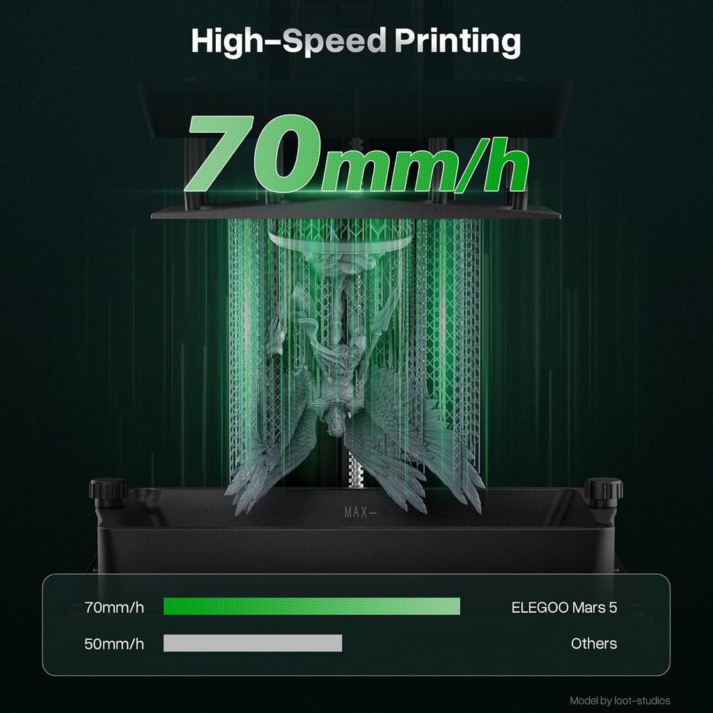 ELEGOO Mars 5 MSLA Resin 3D Printer, Smart Mechanical Sensor, Intelligent Automatic Leveling, COB Light Source, 6.6-inch Mono 4K LCD Screen, Large Printing Size 143.43 x 89.6 x 150 mm³