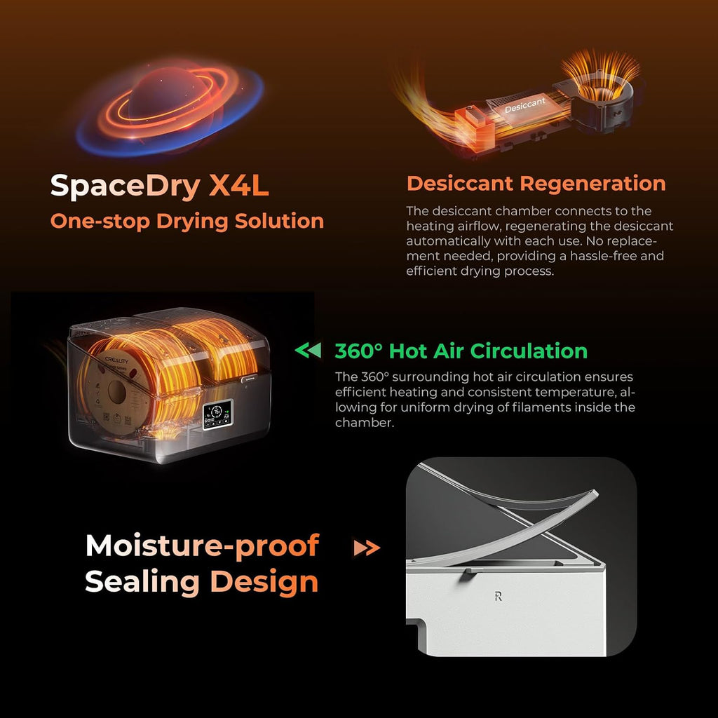 Creality Space Pi X4L Filament Dryer Box,4 Spool Capacity with Dual Independent Chambers,75°C Heating & Smart Energy-Saving Mode,Fits PLA,PETG,ABS,TPU,PA,etc | Solve Moisture,Clogs & Stringing