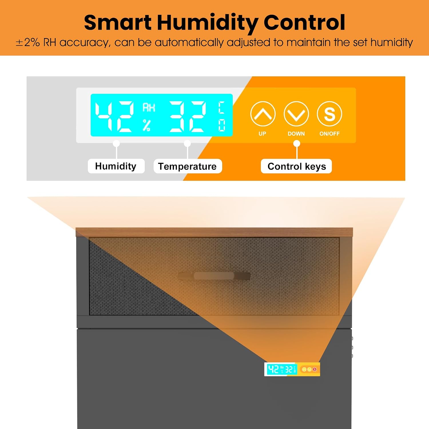 180L 3D Printer Filament Storage Cabinet with Dehumidifier(60W drying power, <8W avg. consumption) | Industrial Sealed Dehumidifying Stand Cabinet Holds 40 Rolls -Compatible with PLA/ABS/TPU (Black)