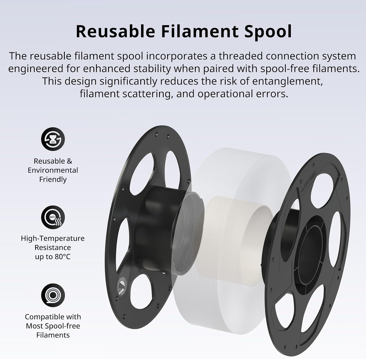 ANYCUBIC PLA Plus (PLA+), 3D Printer Filament 1.75mm Bundle, High Toughness, Dimensional Accuracy +/- 0.02mm, Print with Most FDM 3D Printers, 10 Pack 1KG Reusable Spool White